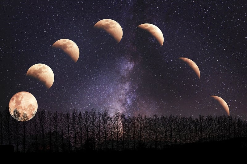 Eclipse